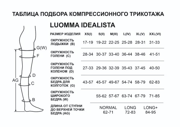 Таблица размеров LUOMMA_IDEALISTA
